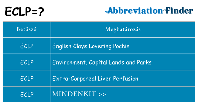 Mi a(z) eclp állni