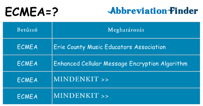 Mi a(z) ecmea állni