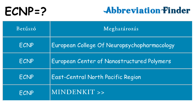 Mi a(z) ecnp állni