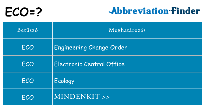 Mi a(z) eco állni