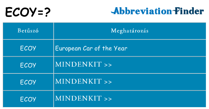 Mi a(z) ecoy állni