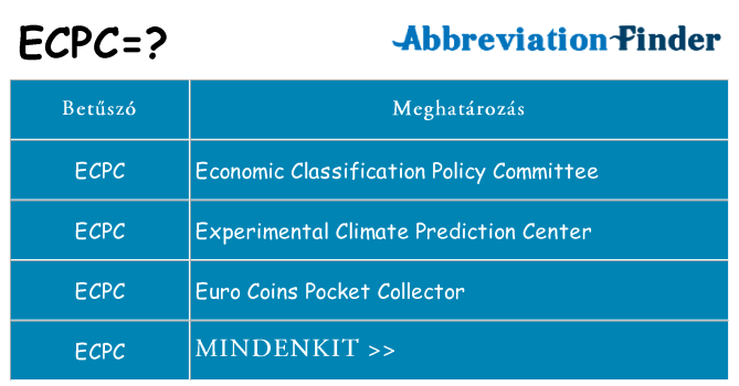 Mi a(z) ecpc állni