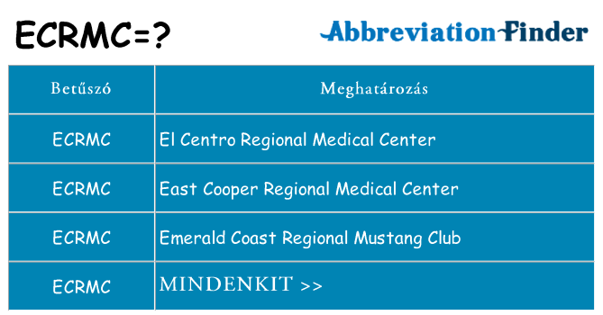Mi a(z) ecrmc állni