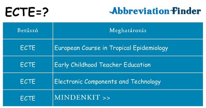Mi a(z) ecte állni