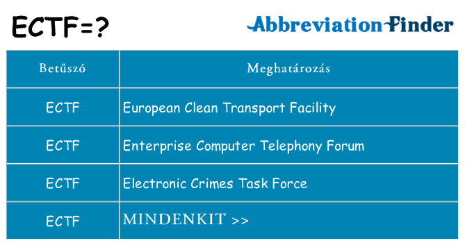 Mi a(z) ectf állni
