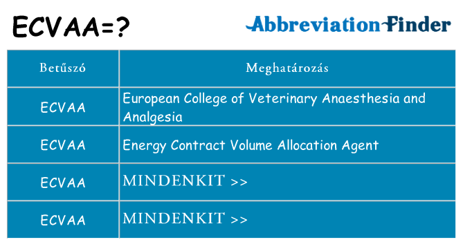 Mi a(z) ecvaa állni