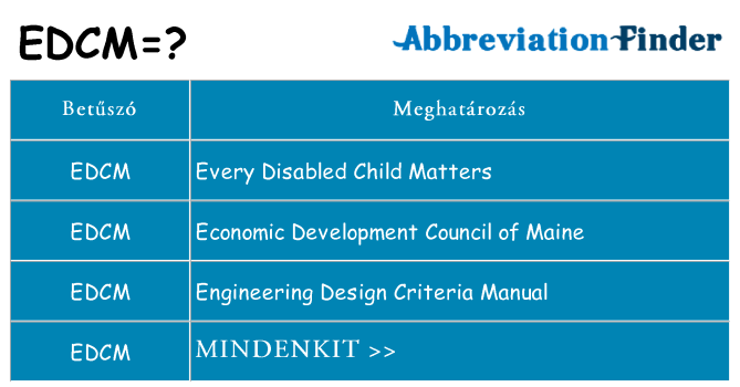 Mi a(z) edcm állni