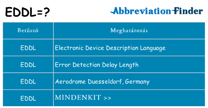 Mi a(z) eddl állni