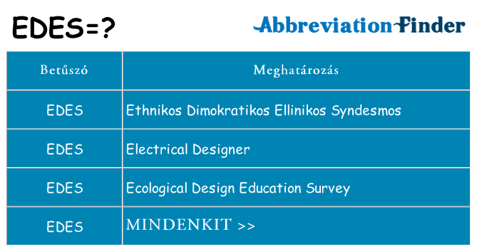 Mi a(z) edes állni