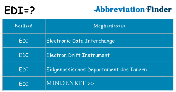 Mi a(z) edi állni