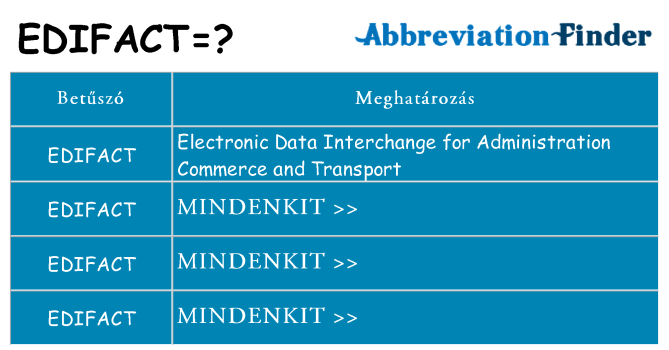 Mi a(z) edifact állni