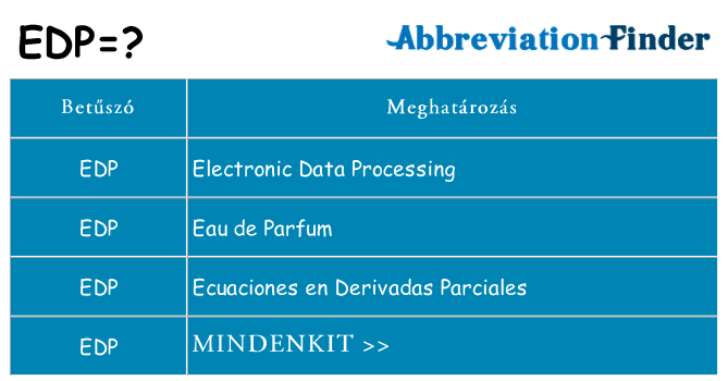 Mi a(z) edp állni