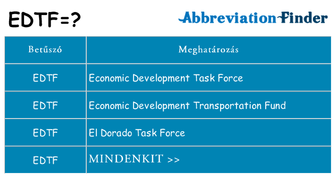 Mi a(z) edtf állni