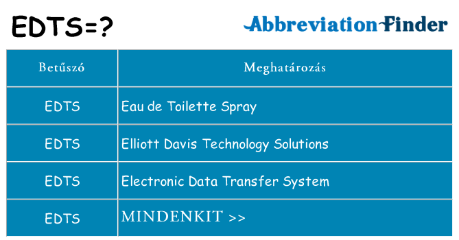 Mi a(z) edts állni
