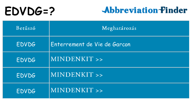 Mi a(z) edvdg állni