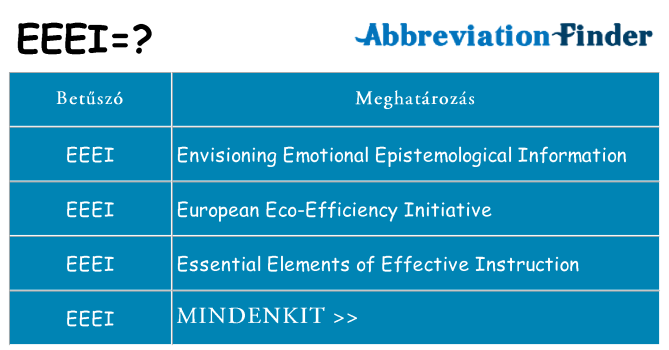 Mi a(z) eeei állni