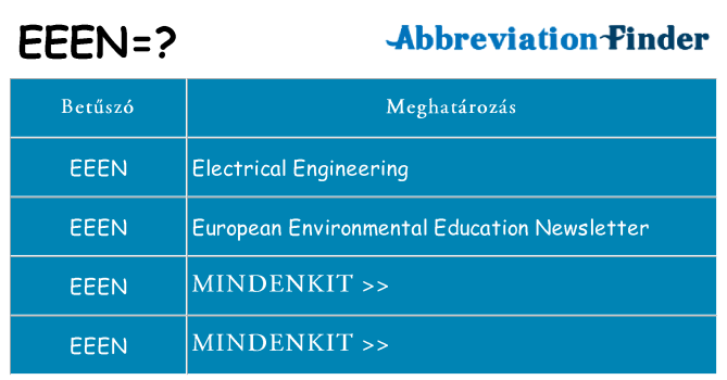 Mi a(z) eeen állni