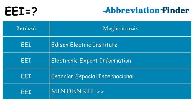 Mi a(z) eei állni