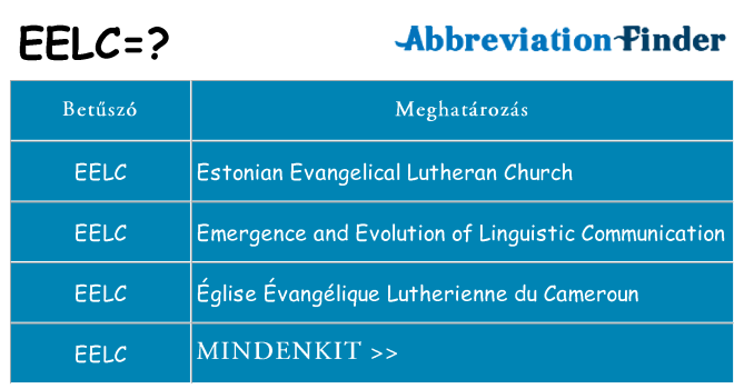 Mi a(z) eelc állni