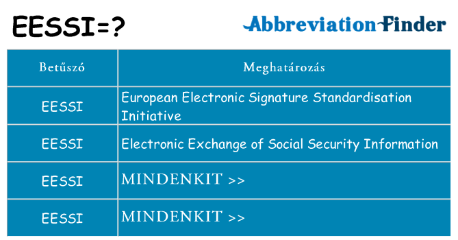 Mi a(z) eessi állni