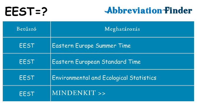 Mi a(z) eest állni