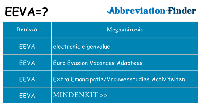 Mi a(z) eeva állni