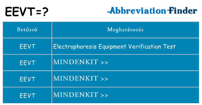 Mi a(z) eevt állni