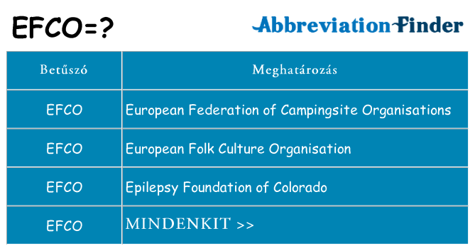 Mi a(z) efco állni