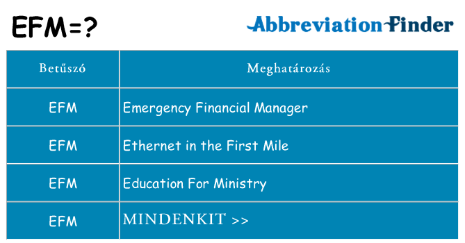 Mi a(z) efm állni