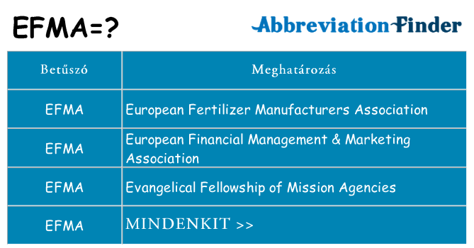 Mi a(z) efma állni