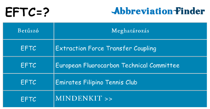 Mi a(z) eftc állni
