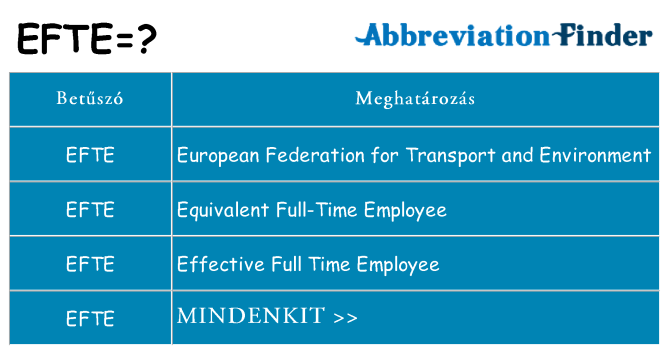 Mi a(z) efte állni