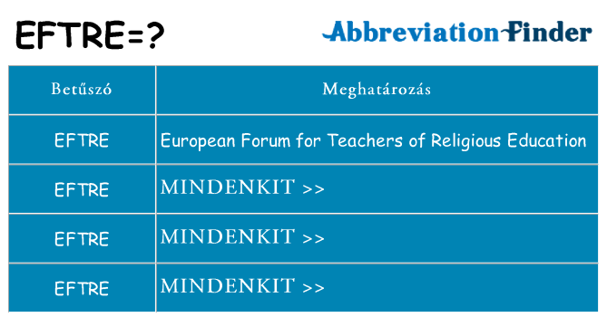 Mi a(z) eftre állni