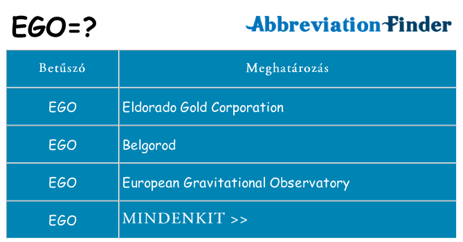 Mi a(z) ego állni
