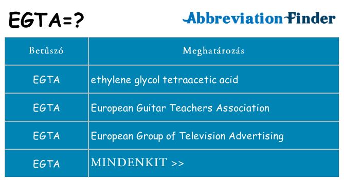 Mi a(z) egta állni