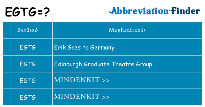 Mi a(z) egtg állni
