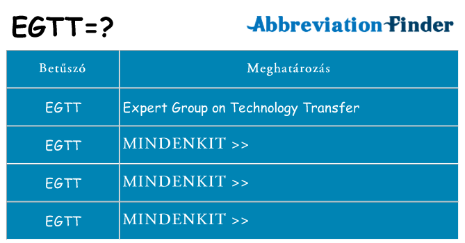 Mi a(z) egtt állni