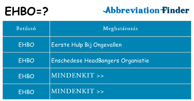 Mi a(z) ehbo állni