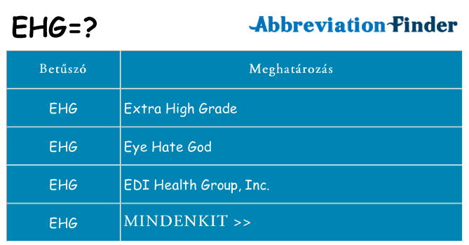 Mi a(z) ehg állni