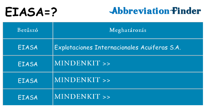 Mi a(z) eiasa állni