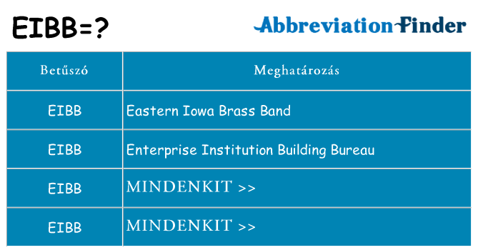 Mi a(z) eibb állni