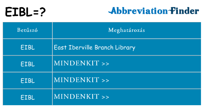 Mi a(z) eibl állni