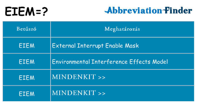 Mi a(z) eiem állni