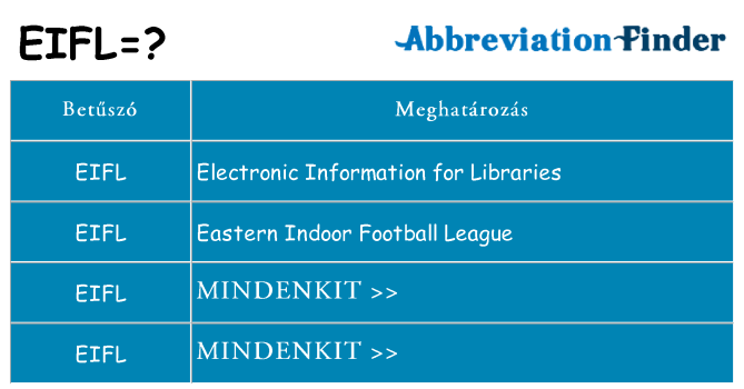 Mi a(z) eifl állni