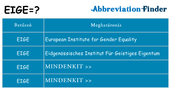 Mi a(z) eige állni