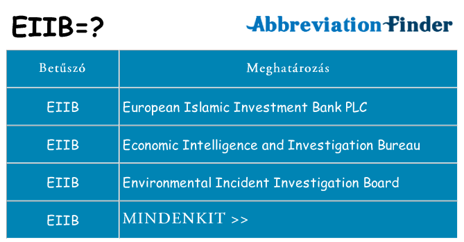 Mi a(z) eiib állni