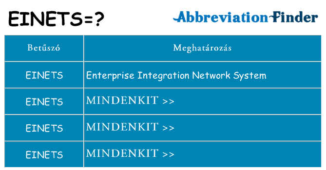 Mi a(z) einets állni