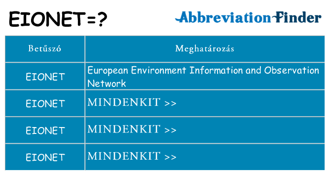 Mi a(z) eionet állni
