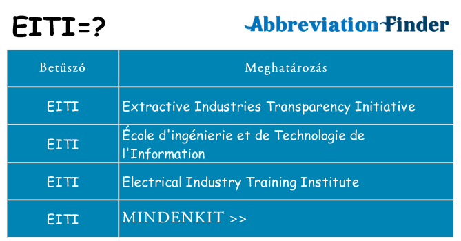 Mi a(z) eiti állni