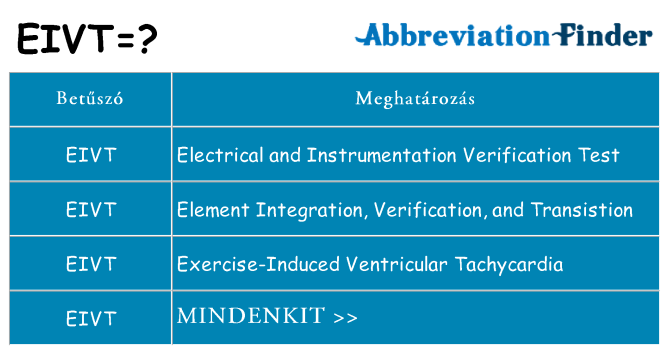 Mi a(z) eivt állni